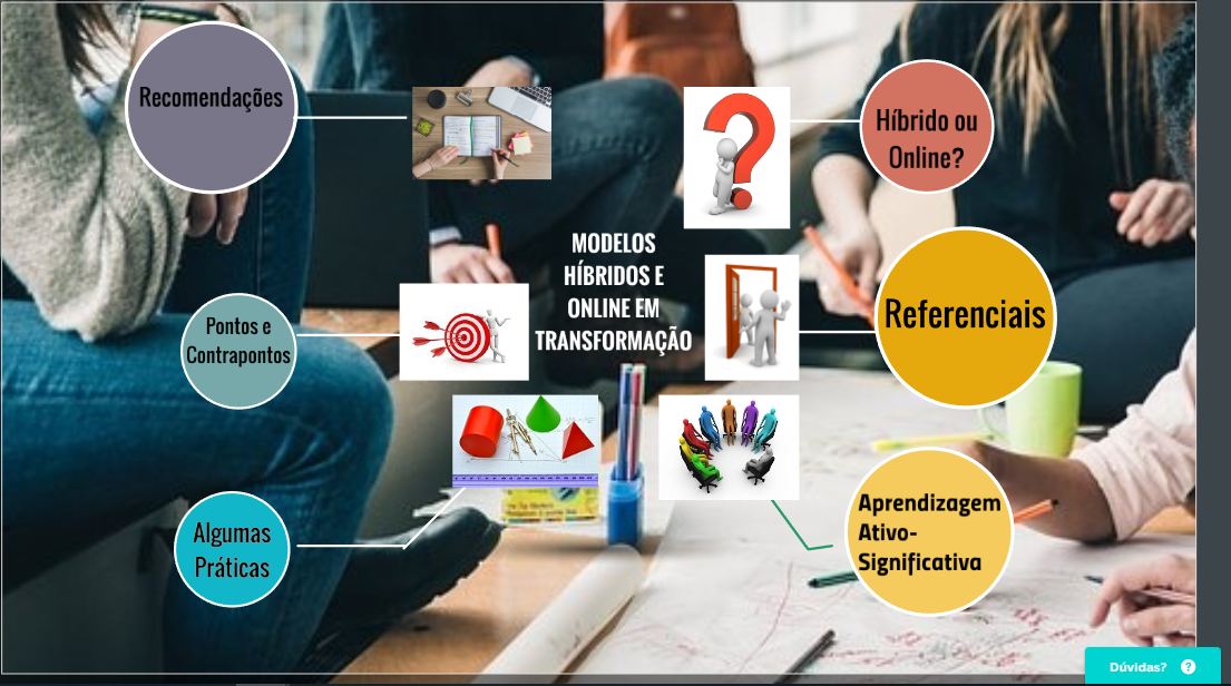 Modelos híbrido e online em transformação: considerações de um debate