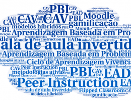 Word Art